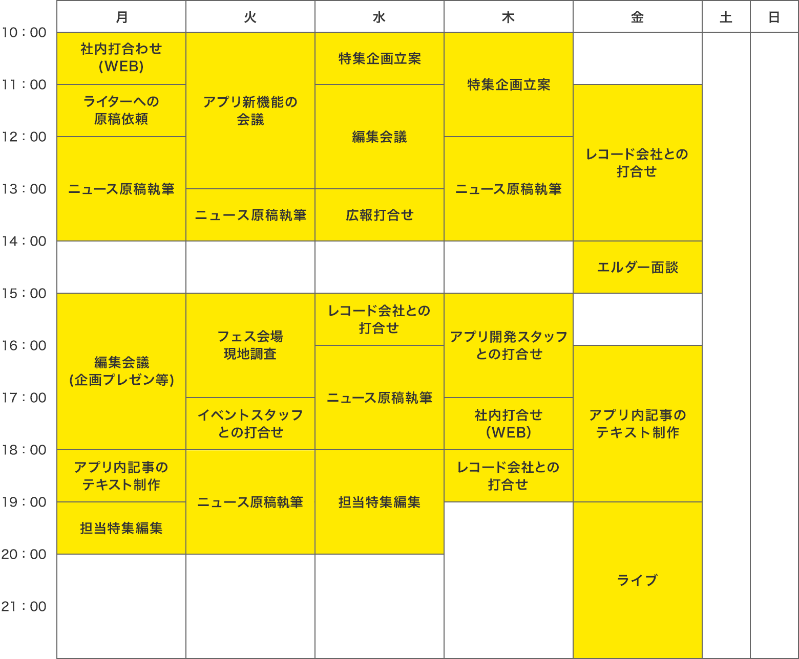 rockin’on.com編集部 2年目社員の1週間のスケジュール
