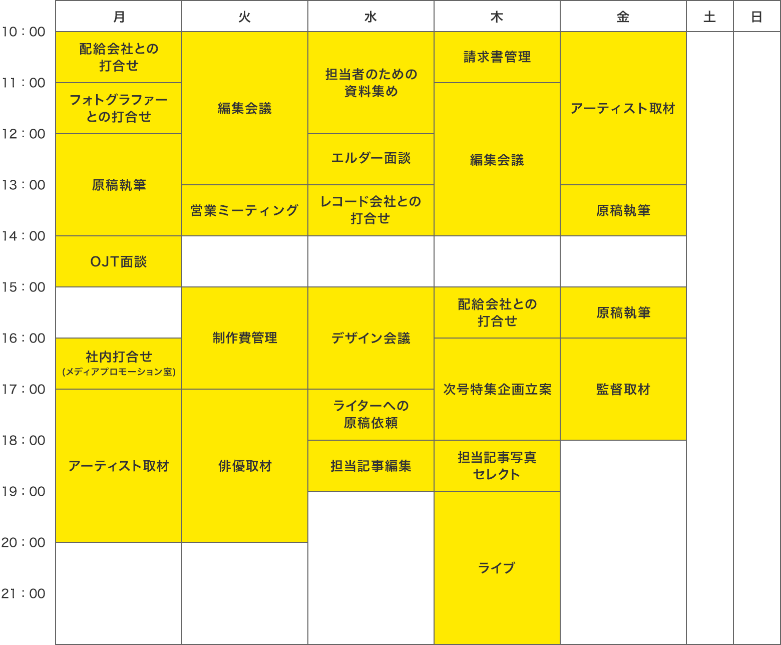 経営企画部 3年目社員の1週間のスケジュール