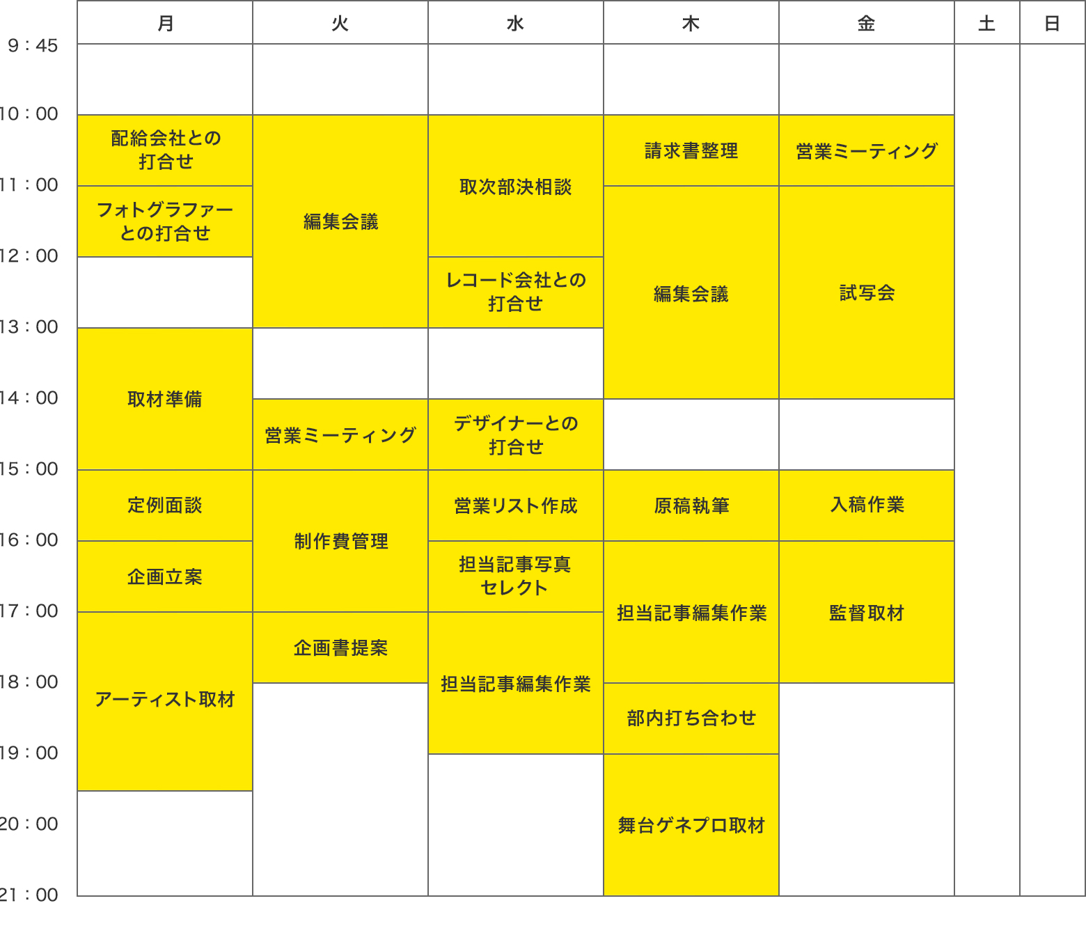 経営企画部 3年目社員の1週間のスケジュール