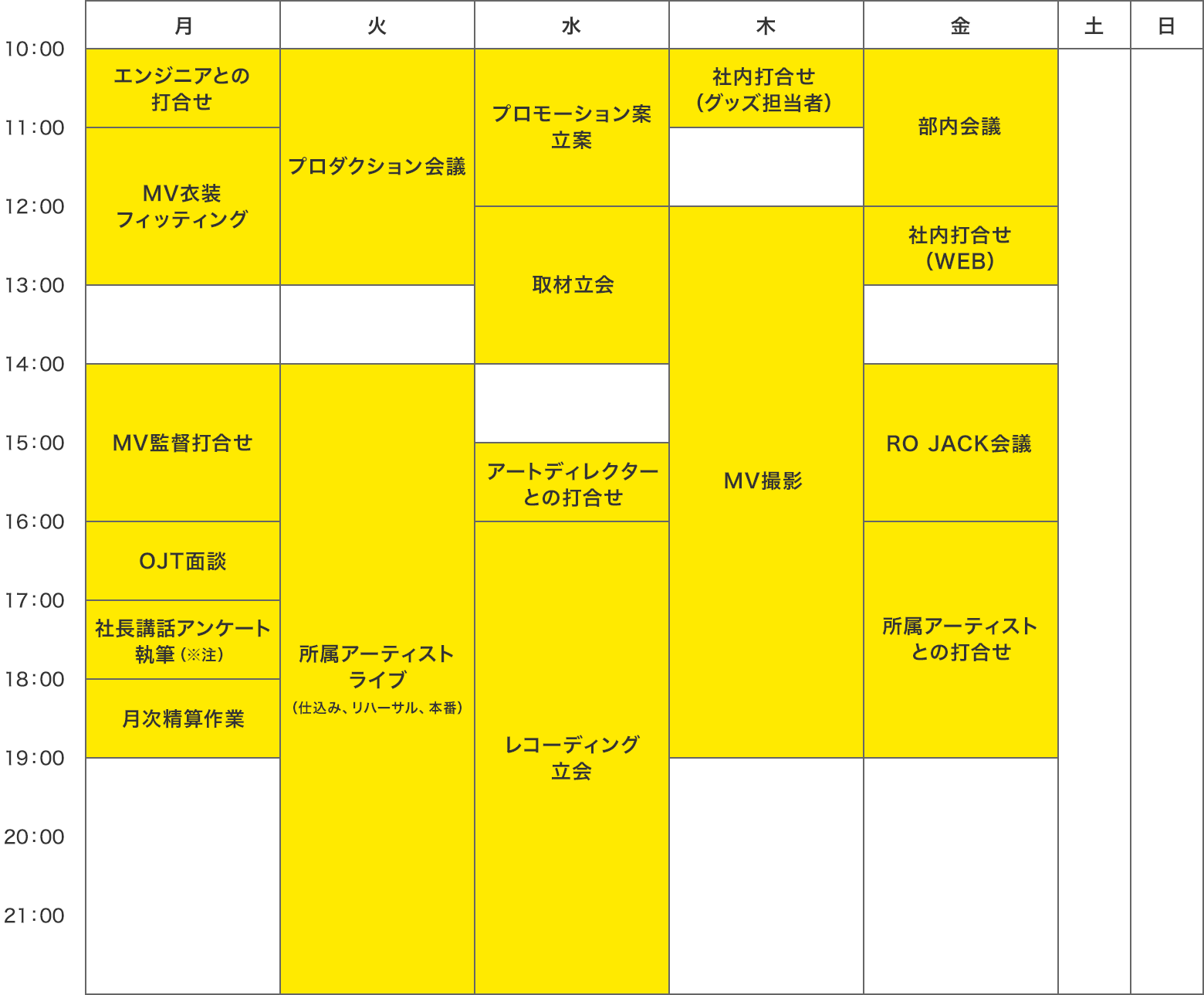 ROジャパンエージェンシー 2年目社員の1週間のスケジュール