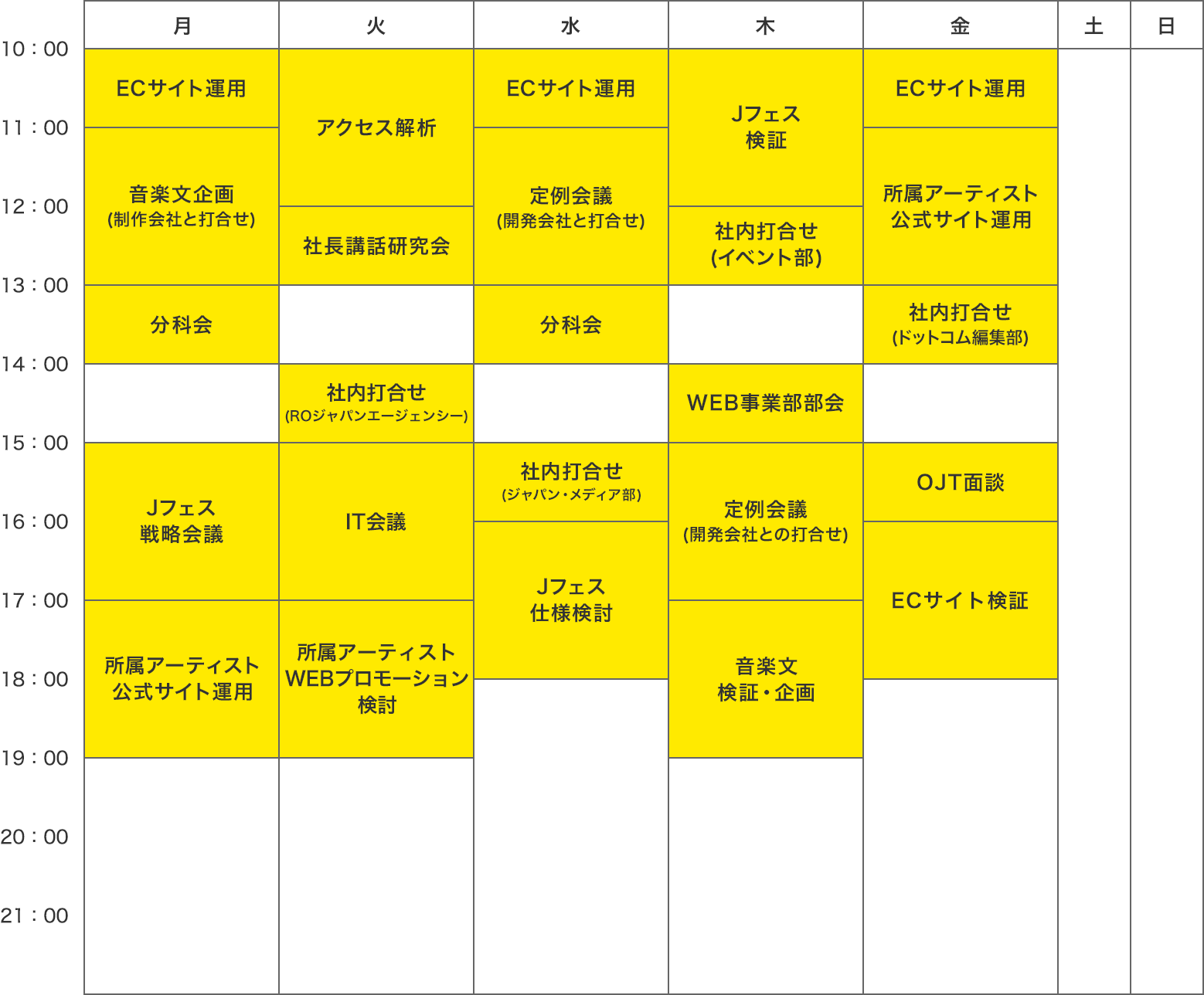 WEB事業部 2年目社員の1週間のスケジュール