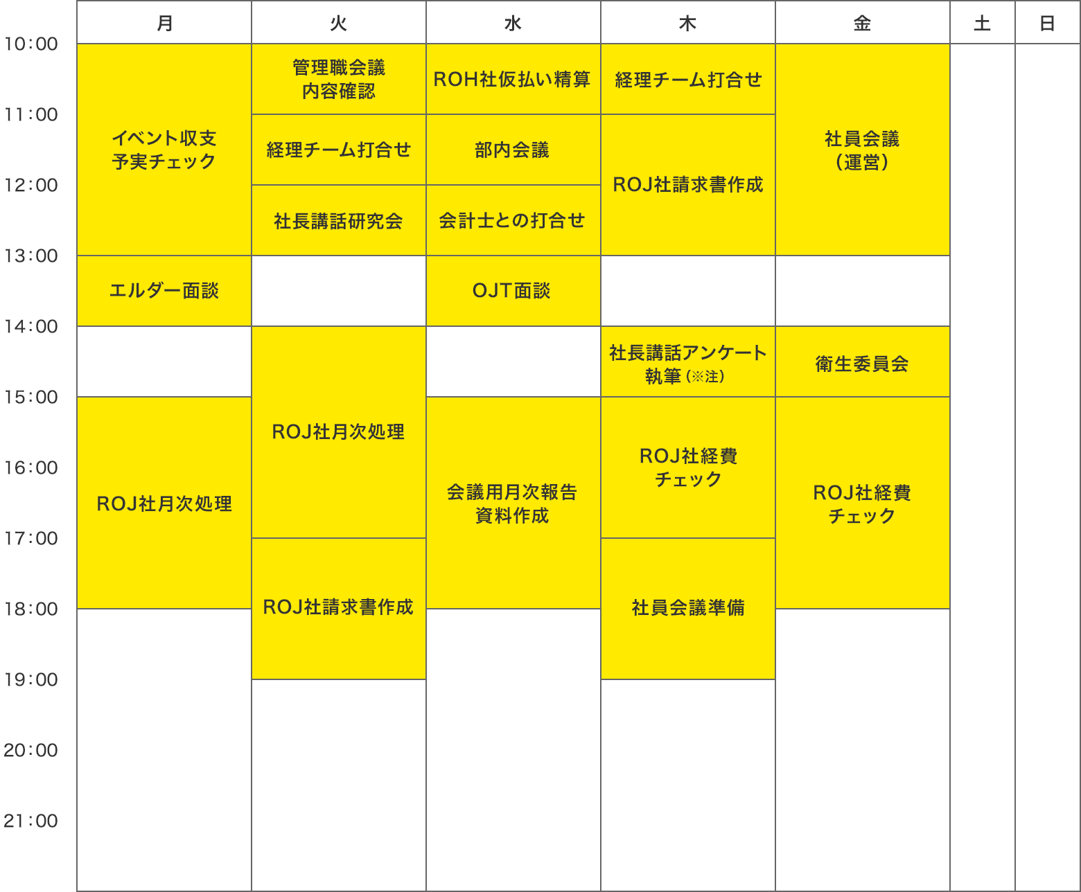 経営企画部(経理担当) 3年目社員の1週間のスケジュール