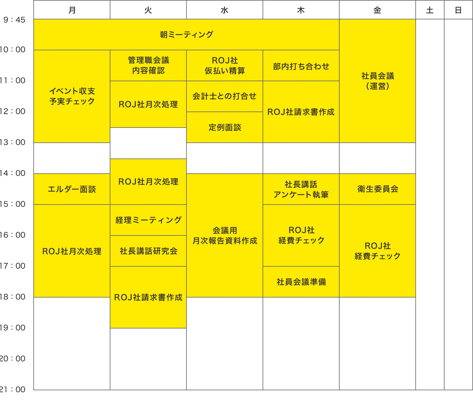 経営企画部(経理担当) 3年目社員の1週間のスケジュール